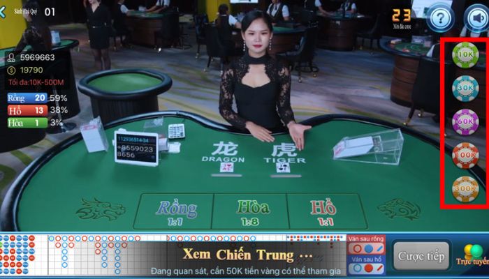 Rồng Hổ Online Ku191 - Kinh Nghiệm Chơi Toàn Thắng 2 Tâm lý vững vàng giúp bạn chiến thắng rồng hổ